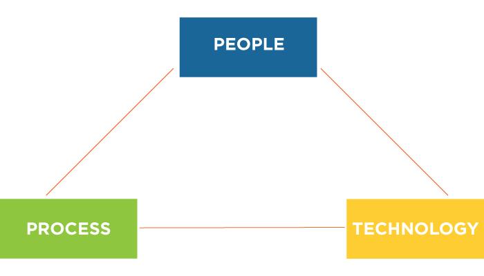 PPT-GRAPHIC